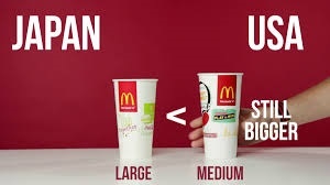 McDonalds Drink Size Comparison